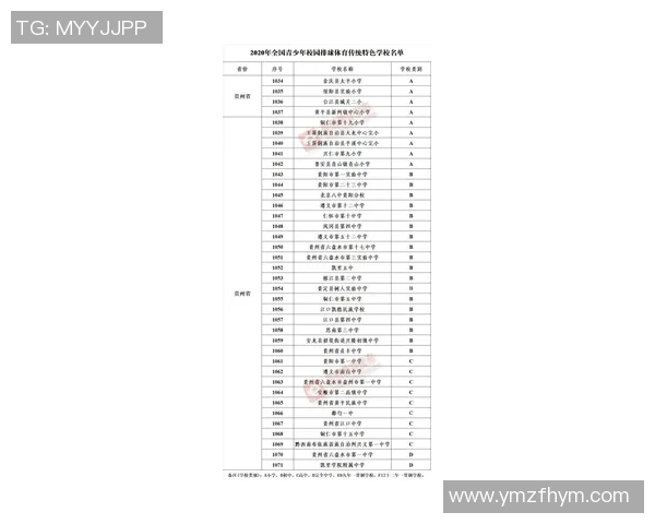 体育纪录片推荐清单