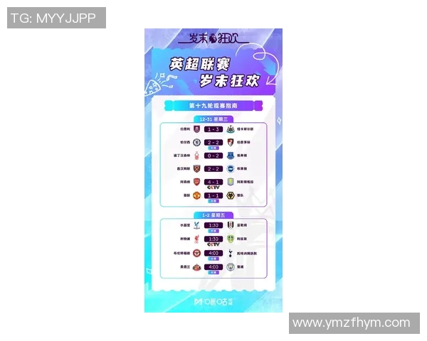 英超赛季关键比赛回顾及战术总结