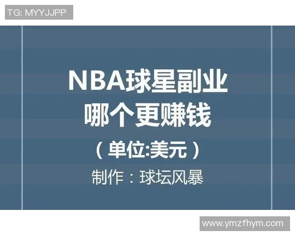 球星场外副业曝光,开咖啡馆年赚千万 球星场外副业曝光,开咖啡馆年赚千万