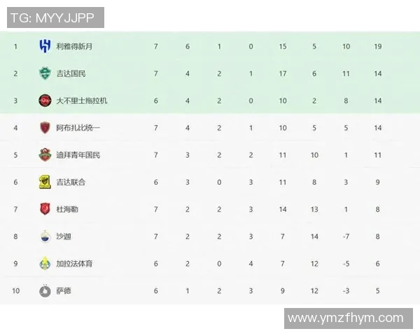 奥运资格赛最新形势深度解析各项目参赛前景与晋级走势分析
