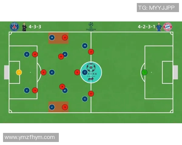 英超球队高位压迫战术的发展脉络与效果评估研究